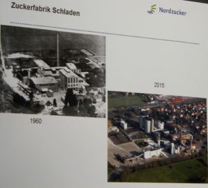 Zuckerfabrik
