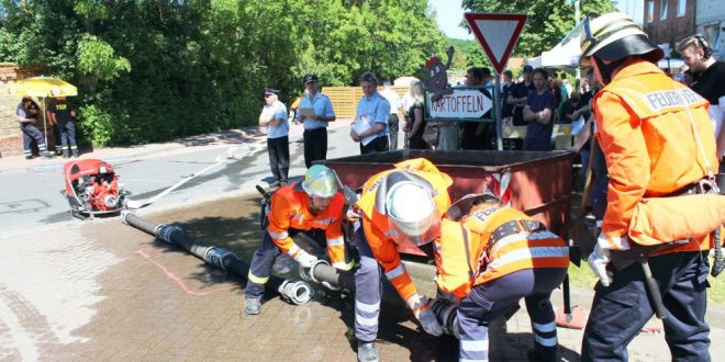 Leistungsüberprüfung