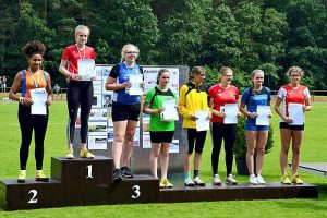 Landesmeisterschaften