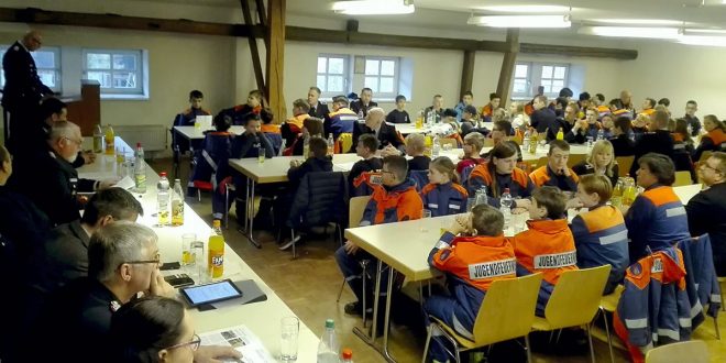 Jahresabschluss Jugendfeuerwehren